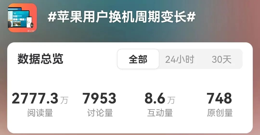 华为暴涨,苹果紧急需要iPhone16救场