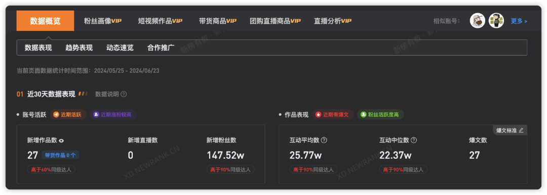 一个月涨粉400万,数百万人挤爆直播间,00后魔改的《植物大战僵尸》火了