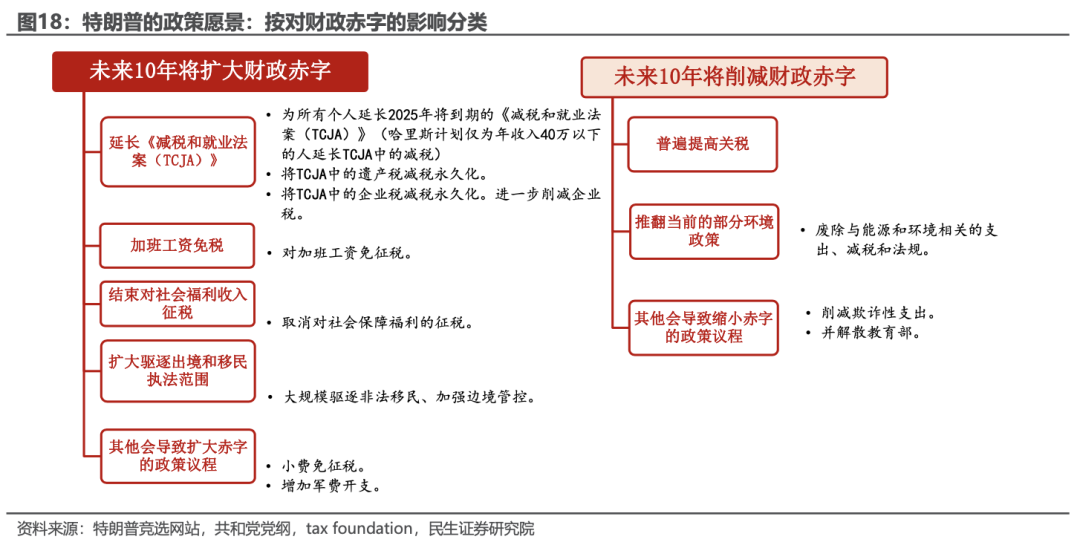 美国大选进入&ldquo;最后的疯狂&rdquo;！结果对我们有哪些影响？