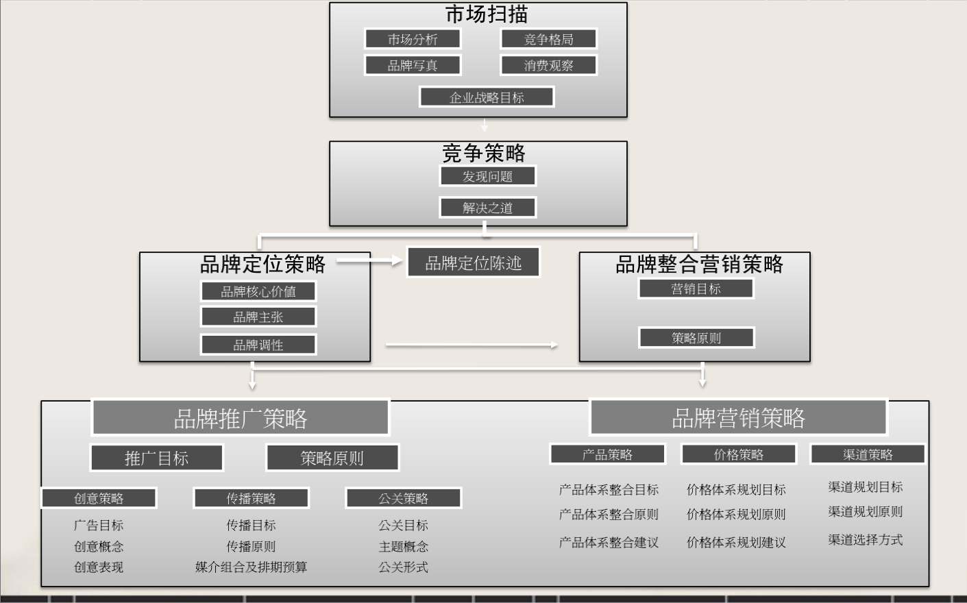 截屏2020-04-07 下午3.20.03.png