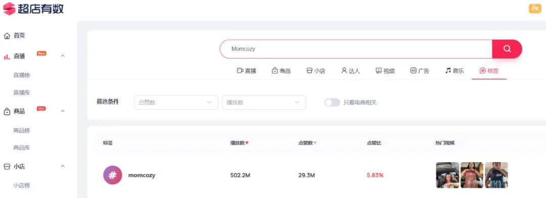 TikTok热度超5亿,亚马逊品类销量第一,吸奶器品牌Momcozy备受200万宝妈信任