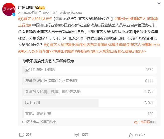 被“全网封杀”的斗鱼一姐复出!快手拔刀了