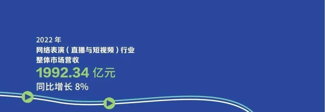 2024年,娱乐直播行业还能赚钱吗?