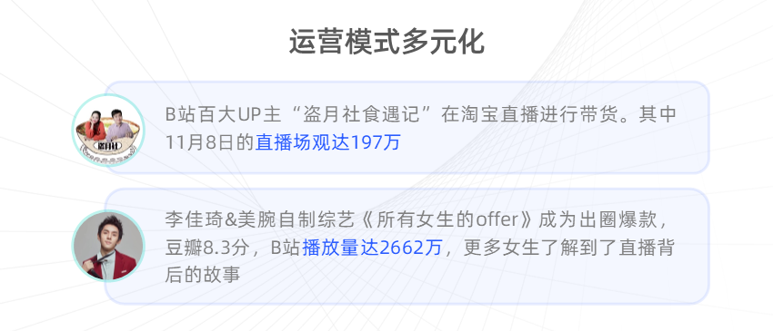 《2022双十一直播电商行业观察报告》发布 | 新榜独家