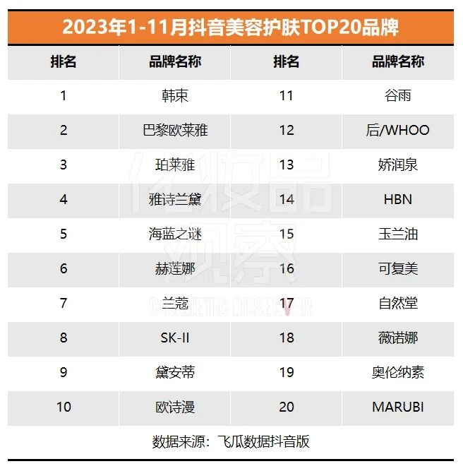 2024，直播电商&ldquo;硝烟再起&rdquo;