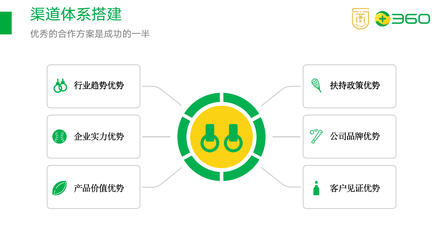 幻灯片29.png 幻灯片29.png