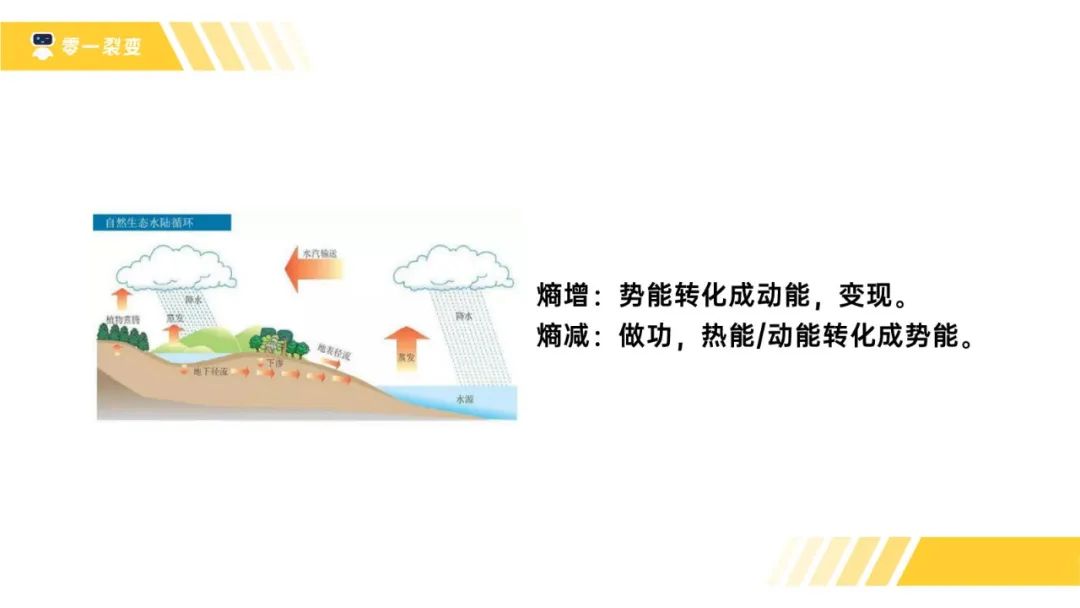 鉴锋：如何构建一家「ToB」公司的价值观