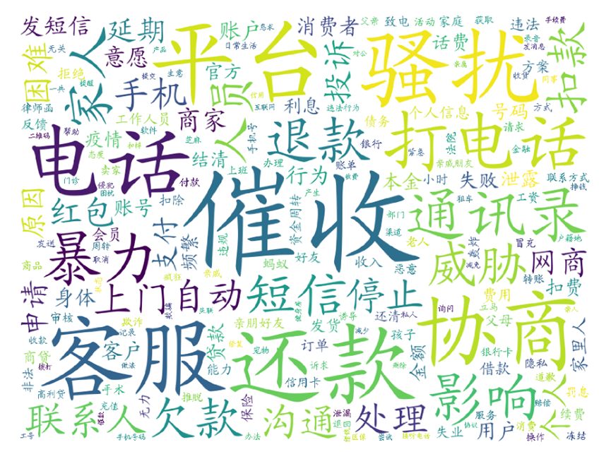 大数据扫描&ldquo;3.15&rdquo;，看看是谁最坑消费者？