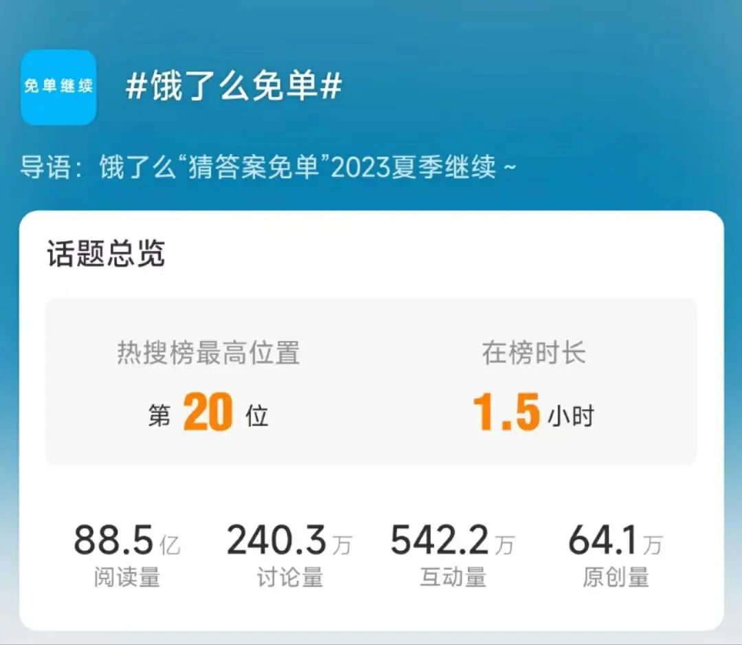 喜提全网热搜、商家消费者都玩嗨,饿了么免单为啥总能爆火出圈?