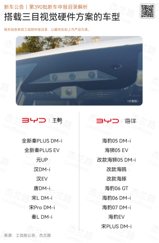 6.98万的比亚迪高阶智驾，太狠了！