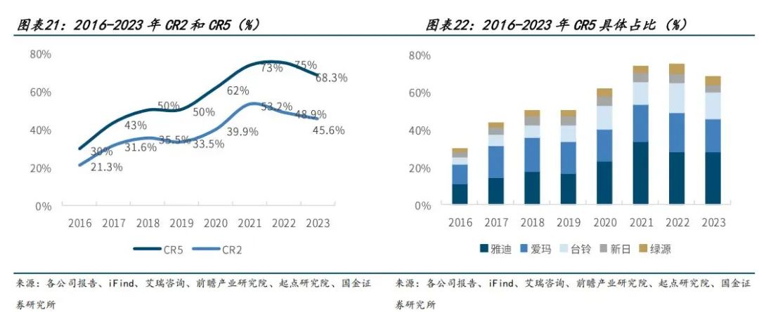 &ldquo;裸泳者&rdquo;九号：速度与质量的妥协挣扎