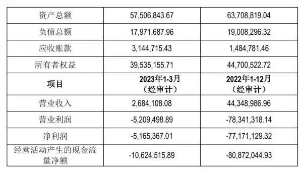豆浆机不再受宠,九阳股份如何挽救其业绩下滑?