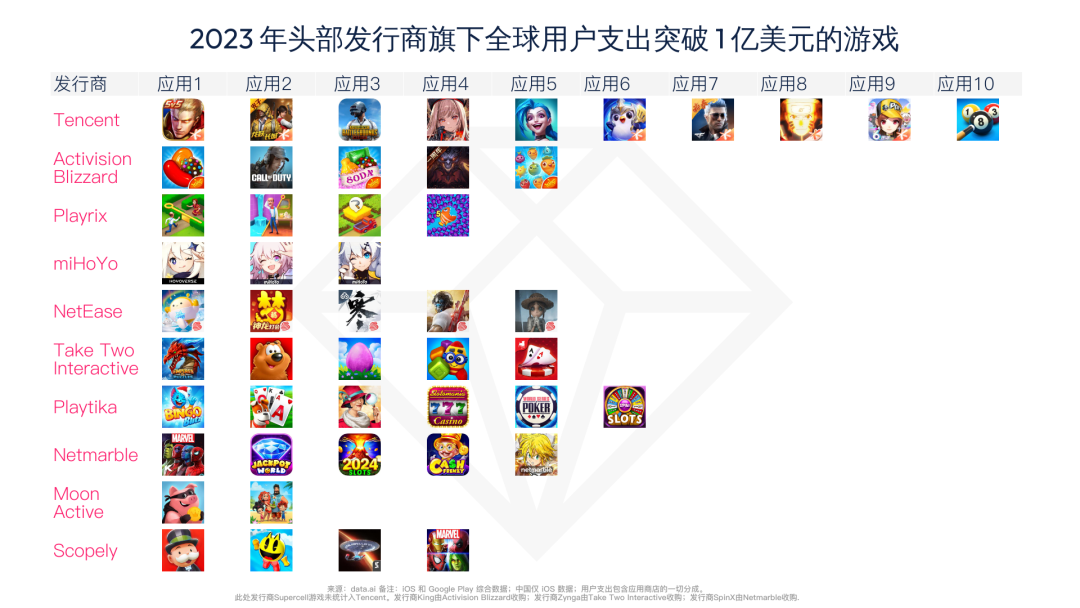 下饺子模式一触即发,爆款的诞生仿佛“开盲盒”?
