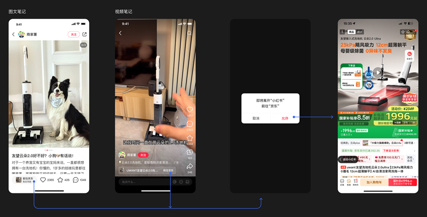 广告挂链 链路图.png