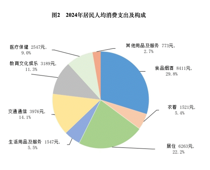 截屏2025-03-22 11.25.36